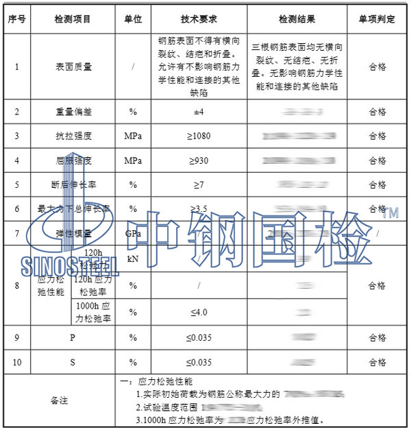 预应力混凝土检测项目结果