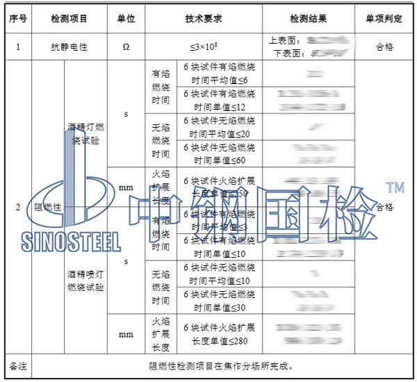 聚氨酯阻燃抗静电检测项目结果