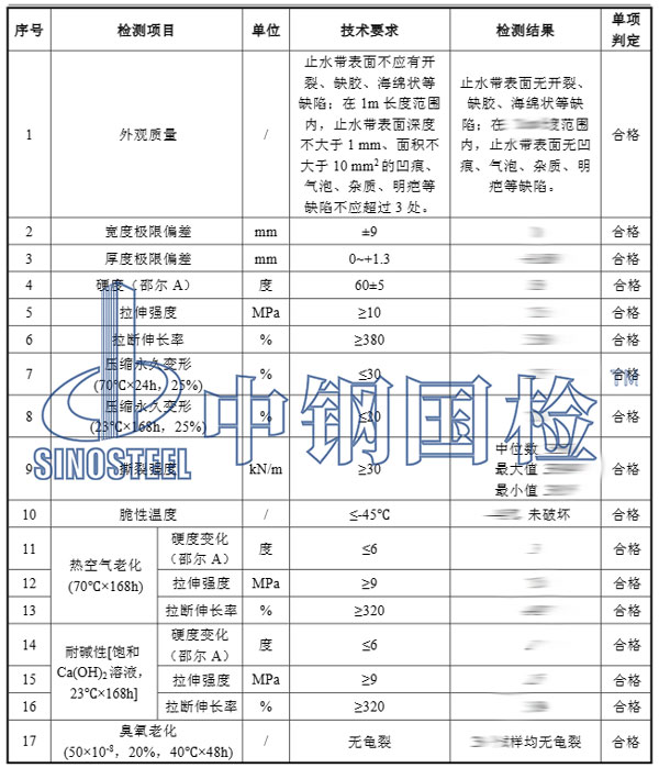 橡胶检测项目结果