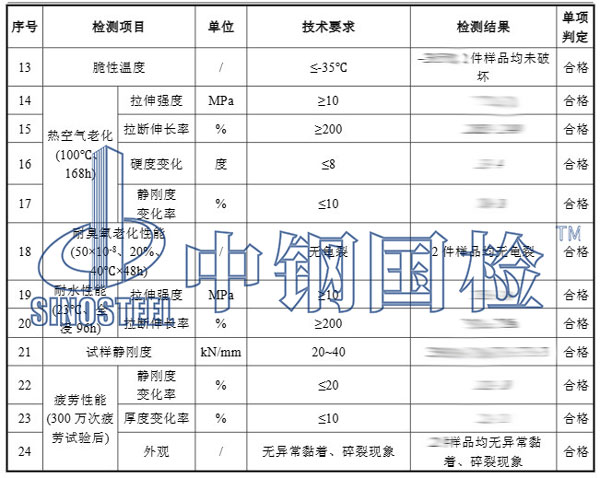 弹性垫层检测项目结果