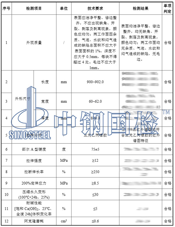 弹性垫层检测项目结果
