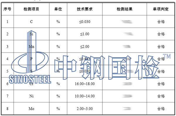 不锈钢棒检测项目结果