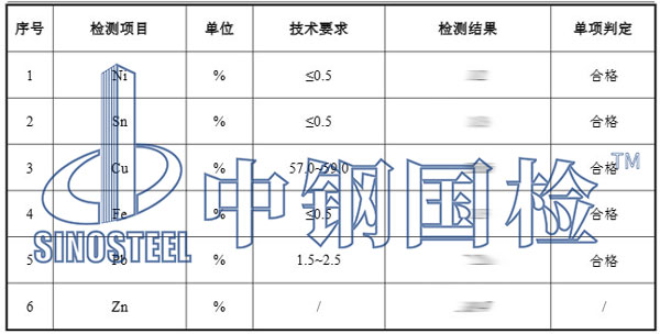 铜棒检测项目结果