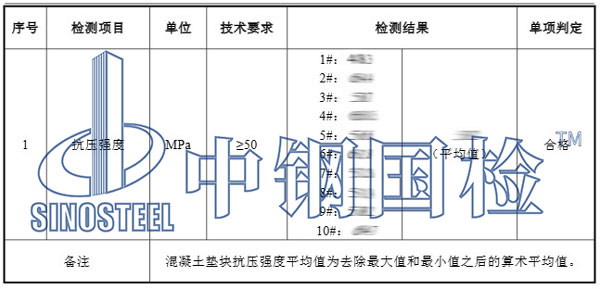 混凝土垫块检测项目结果