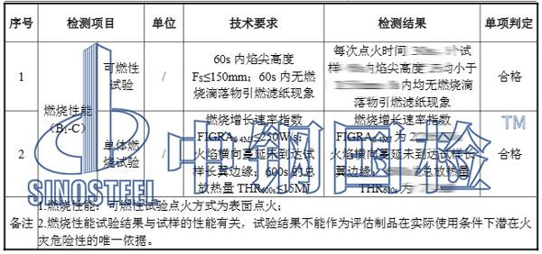 木质材料防火检测项目结果