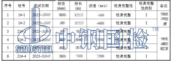 低应变测试结果汇总表