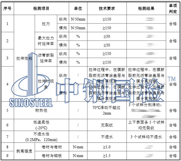 自粘防水卷材检测项目结果