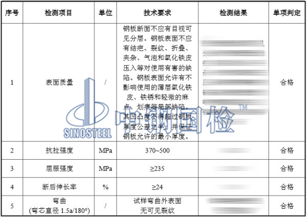 钢板检测结果