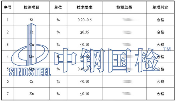 铝板幕墙检测项目结果