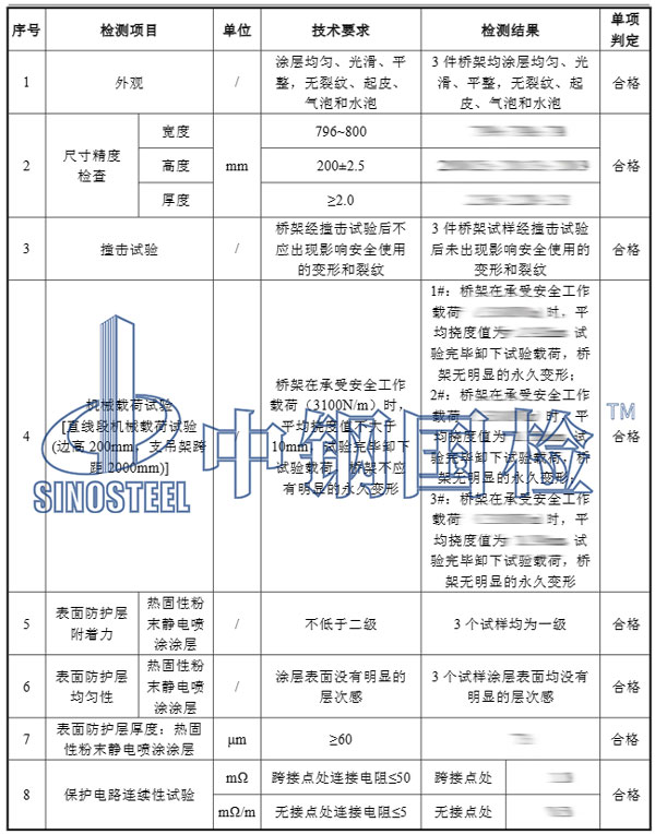 桥架检测项目结果