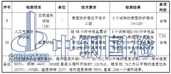桥架检测项目结果