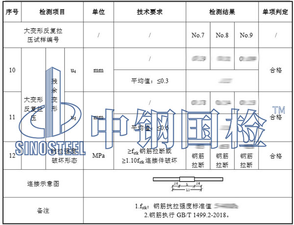 钢筋接头检测项目结果