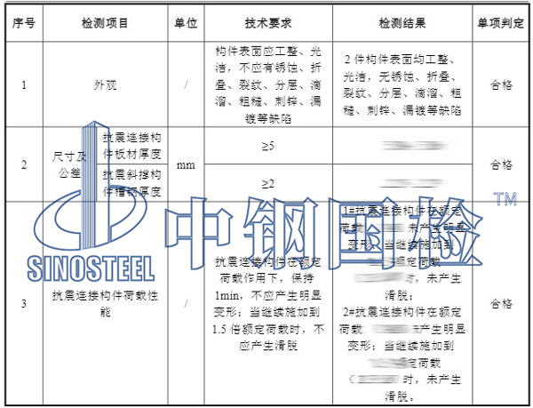 抗震支架复检项目结果