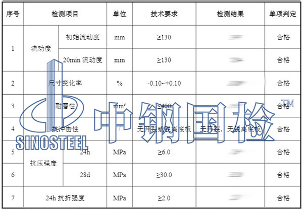 自流平砂浆检测项目结果