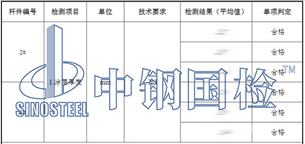 钢结构厚度油漆检测项目结果