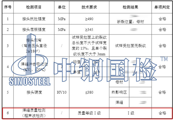 焊缝探伤检测项目结果