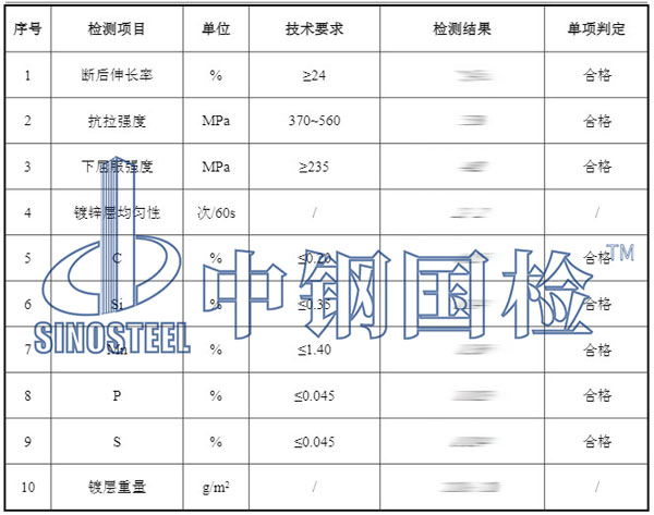 钢材检测项目结果