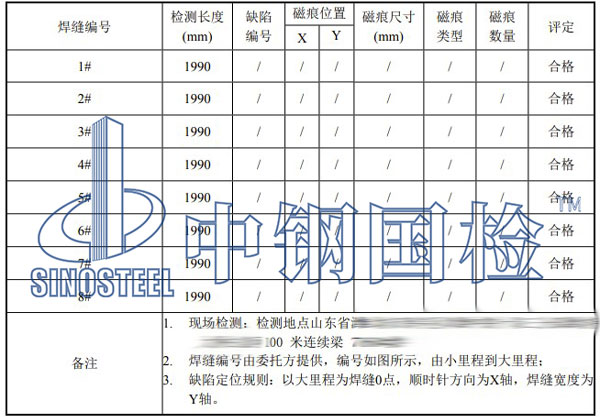 焊缝探伤检测项目结果