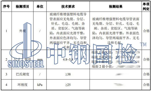 玻璃钢检测项目结果