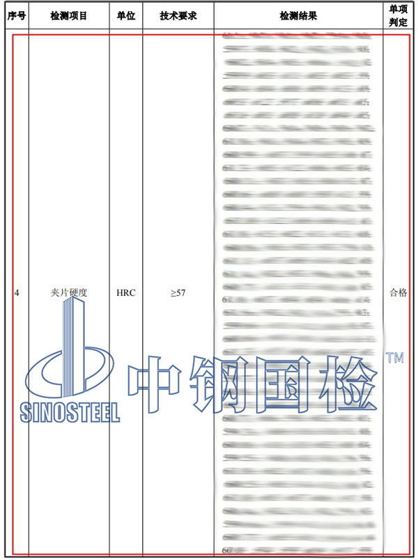 锚具硬度检测项目结果