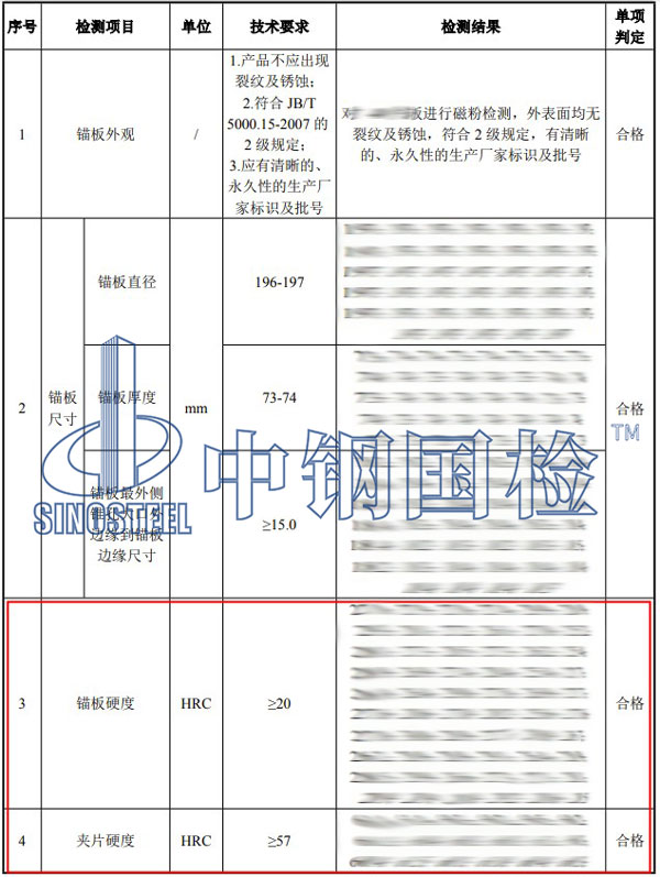 锚具硬度检测项目结果