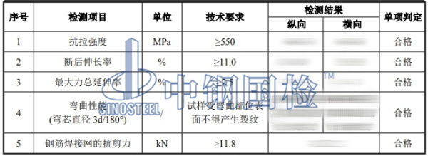 防裂钢筋网检测结果