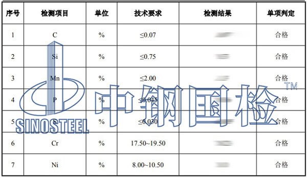 法兰检测项目结果