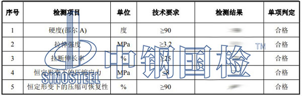 丁腈橡胶检测项目结果