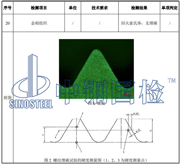 螺栓检测项目结果