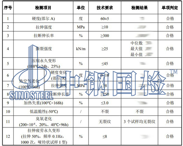 密封胶条检测项目结果