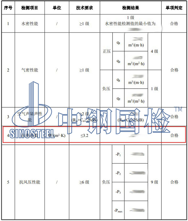 防火门烧检项目结果