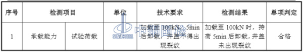井盖承压测试结果