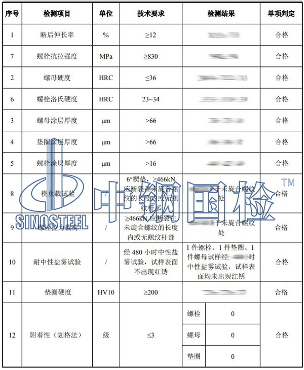 管片螺栓检测项目结果