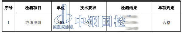 绝缘涂料检测项目结果