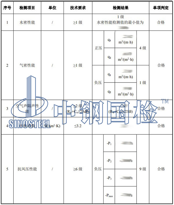 防火门检测项目结果