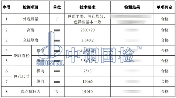 护栏网检测结果图