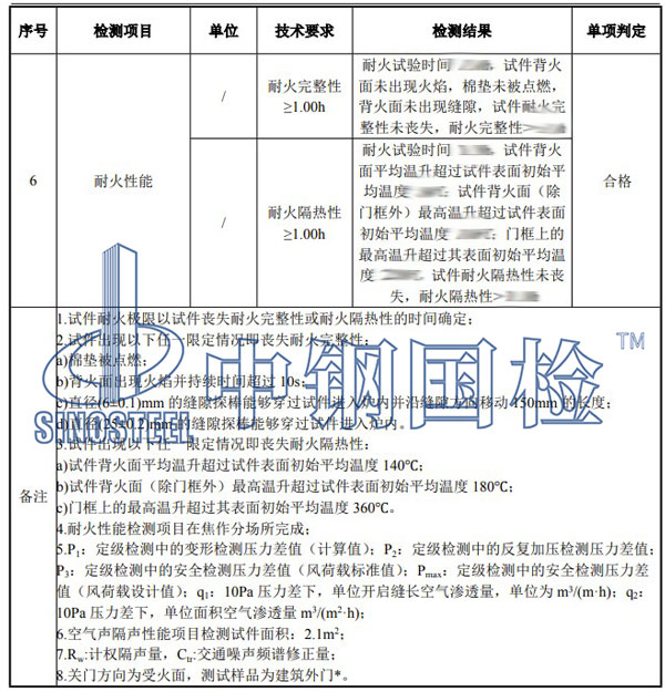 防火门检测项目结果