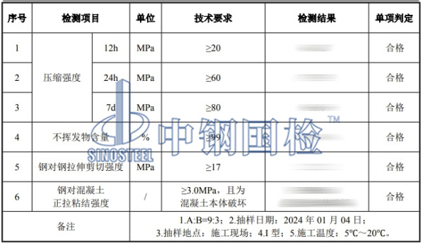 环氧胶粘剂检测结果