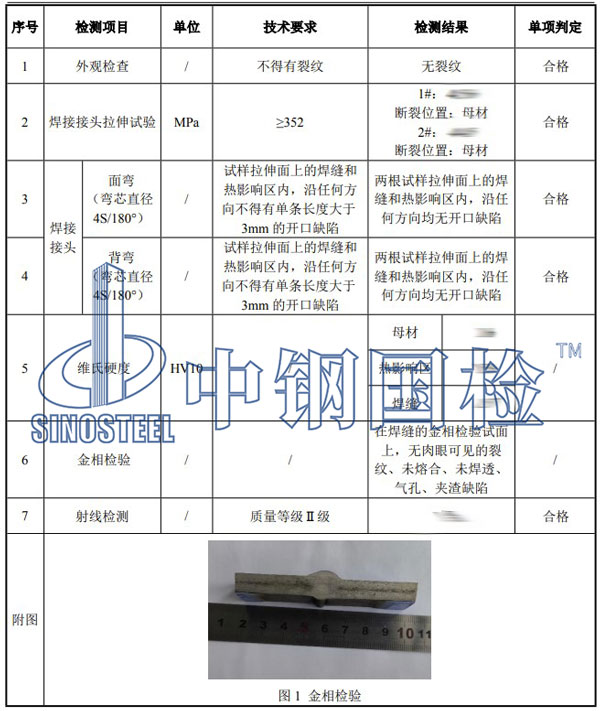 焊评检测项目结果