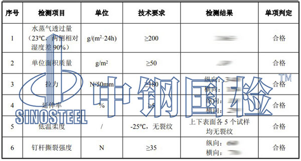 防水透气膜检测项目结果