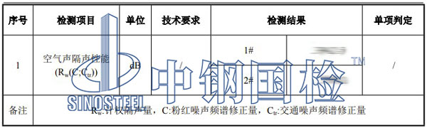 隔声检测项目结果