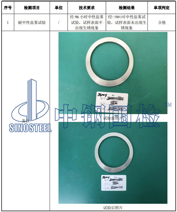 五金盐雾试验项目结果