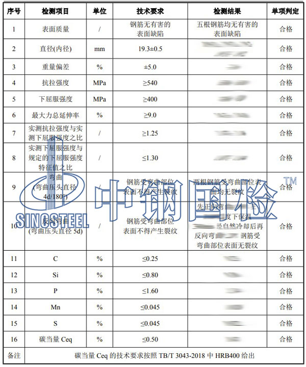 钢材理化性能检测项目结果