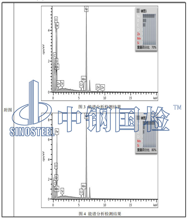 螺栓断裂检测项目结果