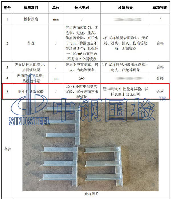 中性盐雾试验结果