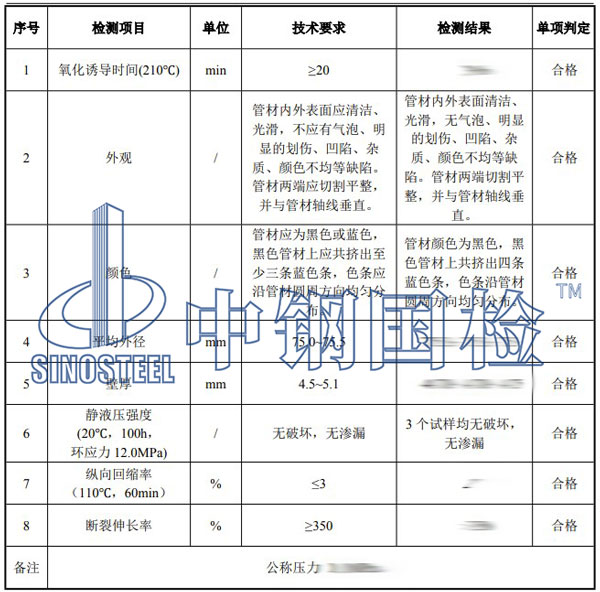  pe管检测项目结果