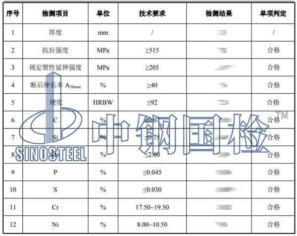 不锈钢材质检测项目结果