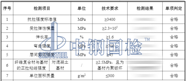 碳纤维布检测结果图
