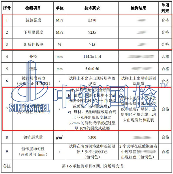 钢管力学性能检测项目结果