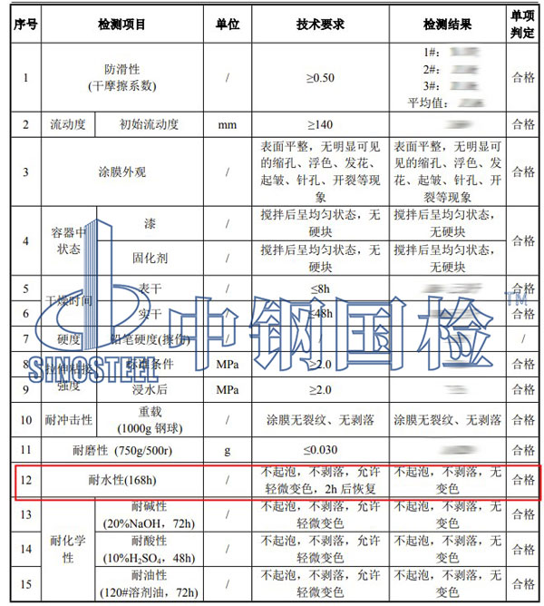 油漆耐水检测项目